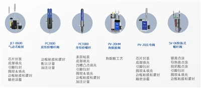 Tehnoloogia Coffee By Dispensing Application Analysis Point Glue Application Analysis